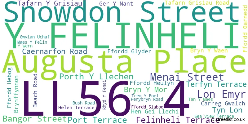 A word cloud for the LL56 4 postcode